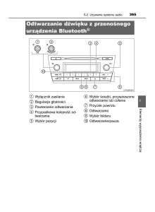 manual--Toyota-Corolla-XI-11-E160-instrukcja page 365 min