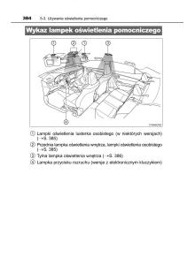 manual--Toyota-Corolla-XI-11-E160-instrukcja page 384 min