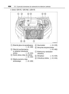 manual--Toyota-Corolla-XI-11-E160-instrukcja page 426 min