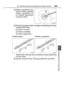 manual--Toyota-Corolla-XI-11-E160-instrukcja page 429 min