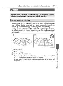 manual--Toyota-Corolla-XI-11-E160-instrukcja page 441 min