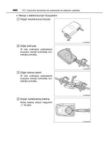 manual--Toyota-Corolla-XI-11-E160-instrukcja page 460 min