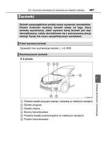 manual--Toyota-Corolla-XI-11-E160-instrukcja page 467 min