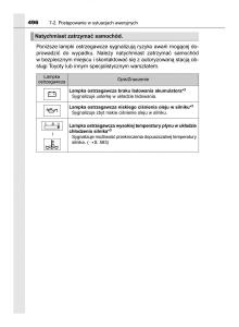 manual--Toyota-Corolla-XI-11-E160-instrukcja page 496 min