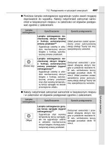 manual--Toyota-Corolla-XI-11-E160-instrukcja page 497 min