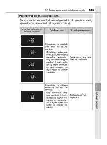 manual--Toyota-Corolla-XI-11-E160-instrukcja page 515 min