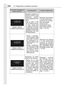 manual--Toyota-Corolla-XI-11-E160-instrukcja page 518 min
