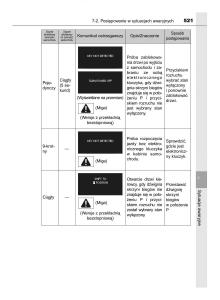 manual--Toyota-Corolla-XI-11-E160-instrukcja page 521 min