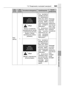 manual--Toyota-Corolla-XI-11-E160-instrukcja page 523 min