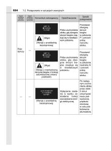 manual--Toyota-Corolla-XI-11-E160-instrukcja page 524 min
