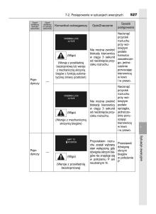 manual--Toyota-Corolla-XI-11-E160-instrukcja page 527 min