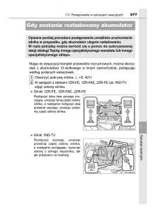 manual--Toyota-Corolla-XI-11-E160-instrukcja page 577 min