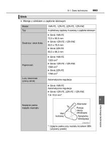 manual--Toyota-Corolla-XI-11-E160-instrukcja page 593 min