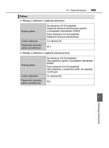 manual--Toyota-Corolla-XI-11-E160-instrukcja page 595 min