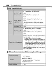 manual--Toyota-Corolla-XI-11-E160-instrukcja page 600 min