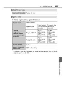 manual--Toyota-Corolla-XI-11-E160-instrukcja page 603 min