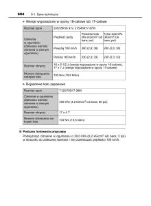 manual--Toyota-Corolla-XI-11-E160-instrukcja page 604 min