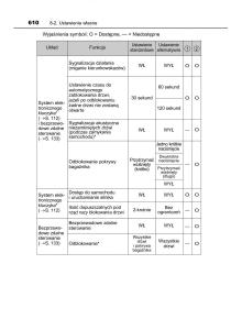 manual--Toyota-Corolla-XI-11-E160-instrukcja page 610 min