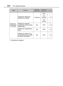 manual--Toyota-Corolla-XI-11-E160-instrukcja page 612 min