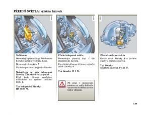 Renault-Twingo-I-1-owners-manual page 123 min