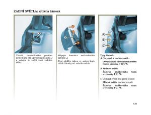 Renault-Twingo-I-1-owners-manual page 125 min