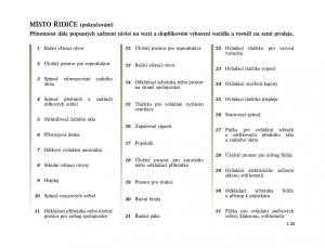 Renault-Twingo-I-1-owners-manual page 41 min