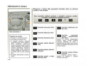 Renault-Twingo-I-1-owners-manual page 44 min