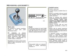 Renault-Twingo-I-1-owners-manual page 65 min