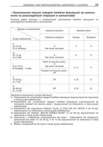 manual--Toyota-Corolla-Verso-I-1-instrukcja page 106 min