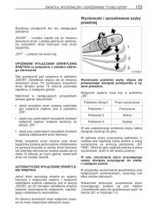 manual--Toyota-Corolla-Verso-I-1-instrukcja page 130 min