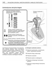 manual--Toyota-Corolla-Verso-I-1-instrukcja page 147 min