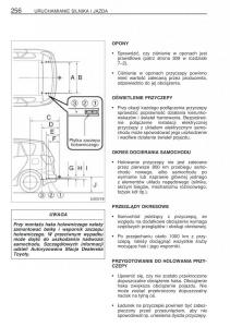 manual--Toyota-Corolla-Verso-I-1-instrukcja page 263 min