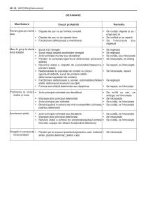 manual--Daewoo-Tico-service-book-ksiazka-serwisowa page 158 min