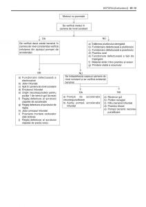 manual--Daewoo-Tico-service-book-ksiazka-serwisowa page 159 min