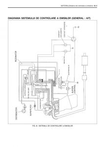 manual--Daewoo-Tico-service-book-ksiazka-serwisowa page 193 min