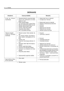 manual--Daewoo-Tico-service-book-ksiazka-serwisowa page 69 min