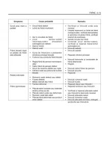 manual--Daewoo-Tico-service-book-ksiazka-serwisowa page 70 min