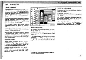 Seat-Toledo-I-1-instrukcja-obslugi page 92 min