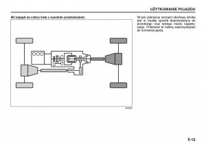 Suzuki-Grand-Vitara-II-2-instrukcja page 145 min