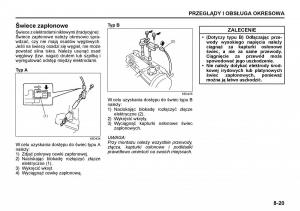 Suzuki-Grand-Vitara-II-2-instrukcja page 197 min