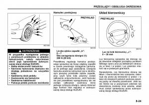 Suzuki-Grand-Vitara-II-2-instrukcja page 201 min