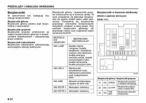 Suzuki-Grand-Vitara-II-2-instrukcja page 208 min