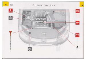 Citroen-C5-I-FL-instrukcja-obslugi page 104 min