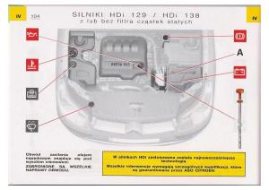 Citroen-C5-I-FL-instrukcja-obslugi page 106 min