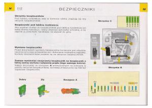 Citroen-C5-I-FL-instrukcja-obslugi page 114 min