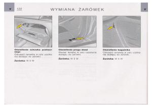 Citroen-C5-I-FL-instrukcja-obslugi page 124 min