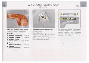 Citroen-C5-I-FL-instrukcja-obslugi page 125 min