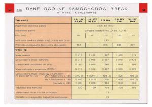 Citroen-C5-I-FL-instrukcja-obslugi page 138 min