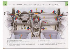 Citroen-C5-I-FL-instrukcja-obslugi page 72 min