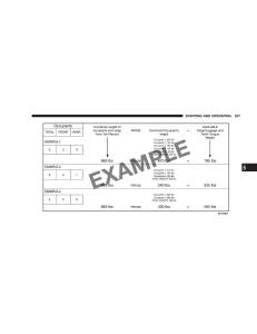 Jeep-Liberty-Cherokee-KJ-owners-manual page 247 min